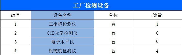 花崗巖平臺調(diào)試維修